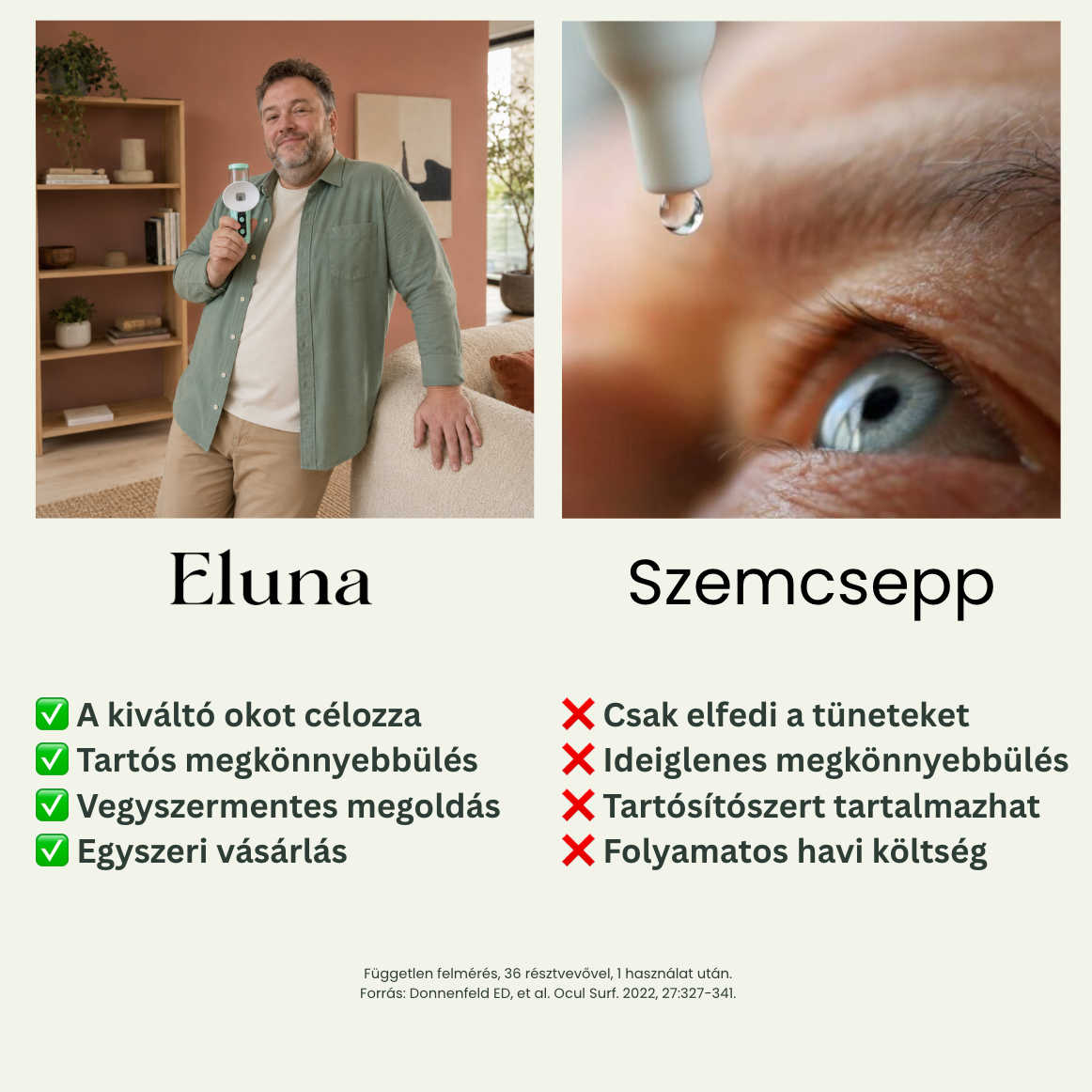 Szemszárazság Kezelő Készülék