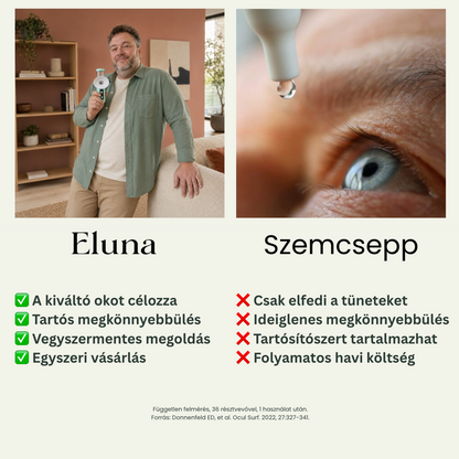 Szemszárazság Kezelő Készülék